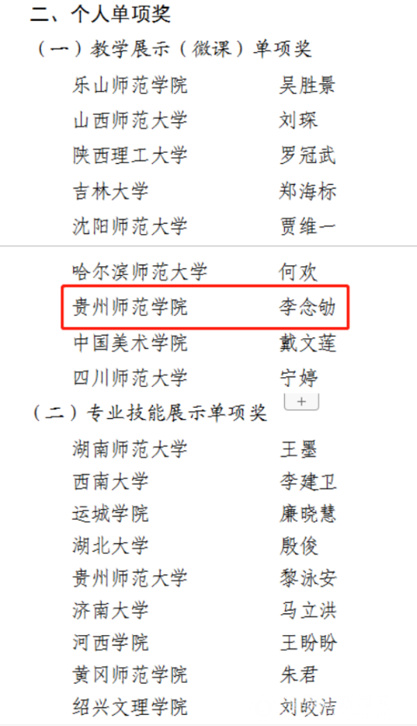 贵州师范学院美术与设计学院师生在2023年全国普通高等学校美术教育